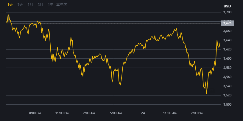 ｂｉｎａｎｃｅ_BI安交易平台界面